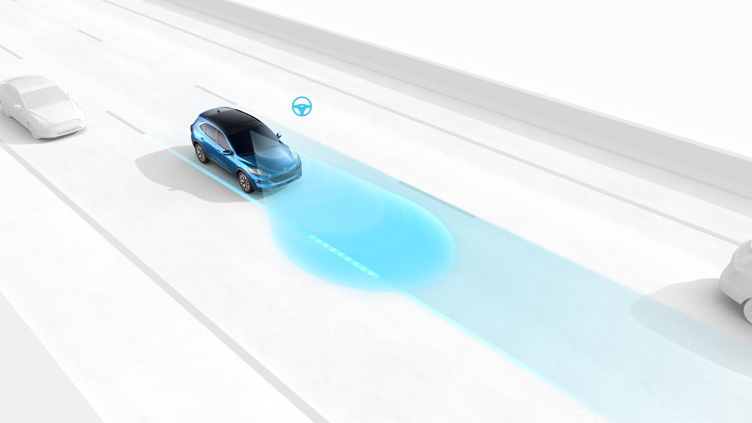 Sistema de centrado en el carril