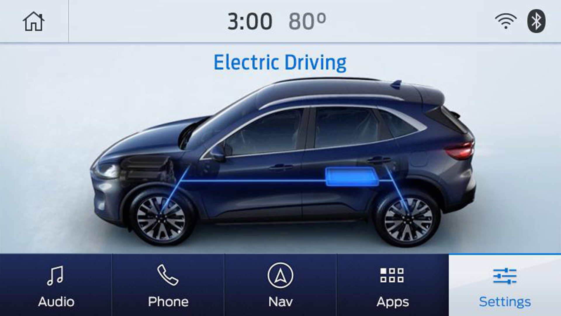 Batería de iones de litio de última generación