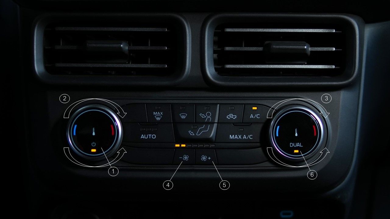 Climatizador automático bi-zona