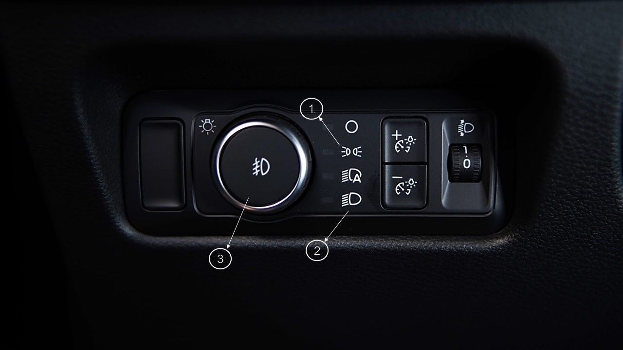 Encendido de neblineros