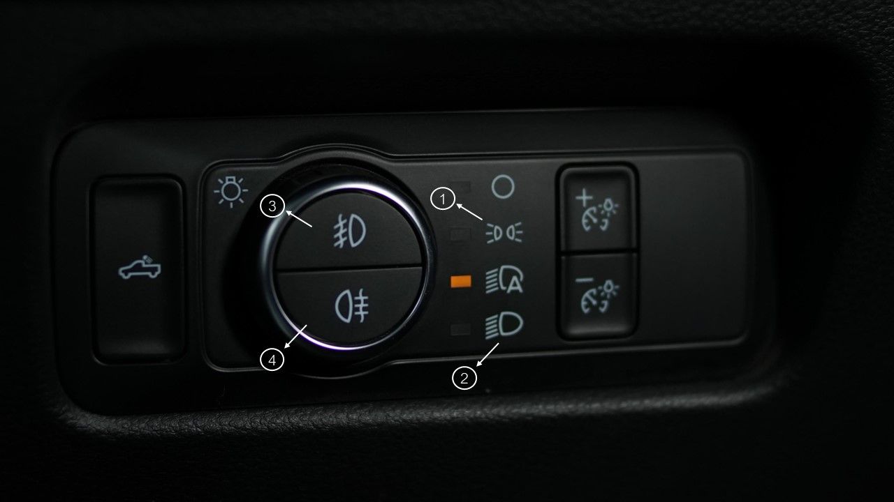 Encendido de neblineros