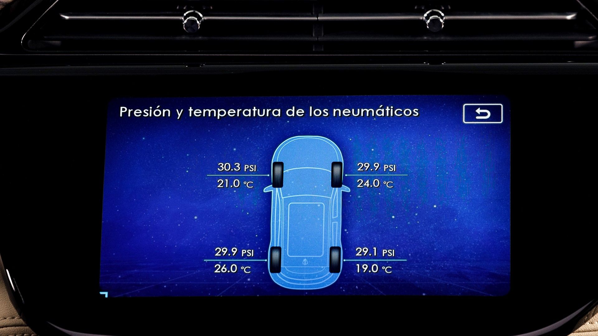 Sistema de monitoreo de presión de neumáticos (TPMS)
