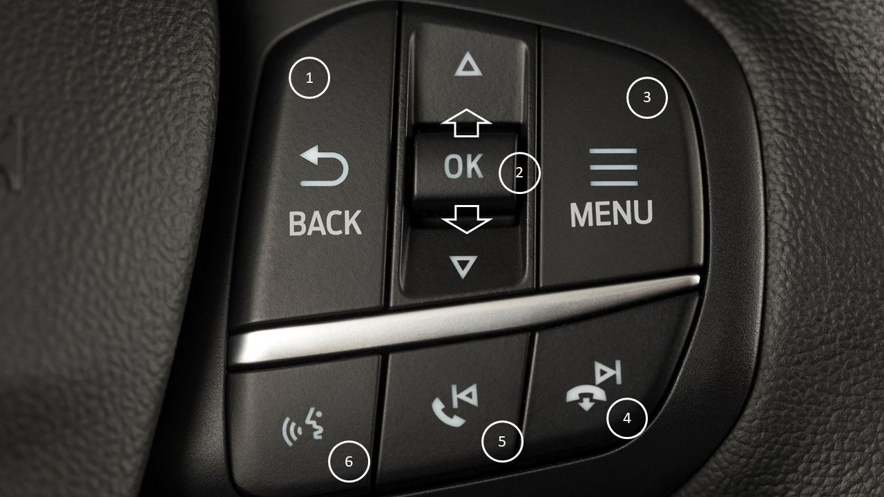 Volante Multifunción (comandos lado derecho)